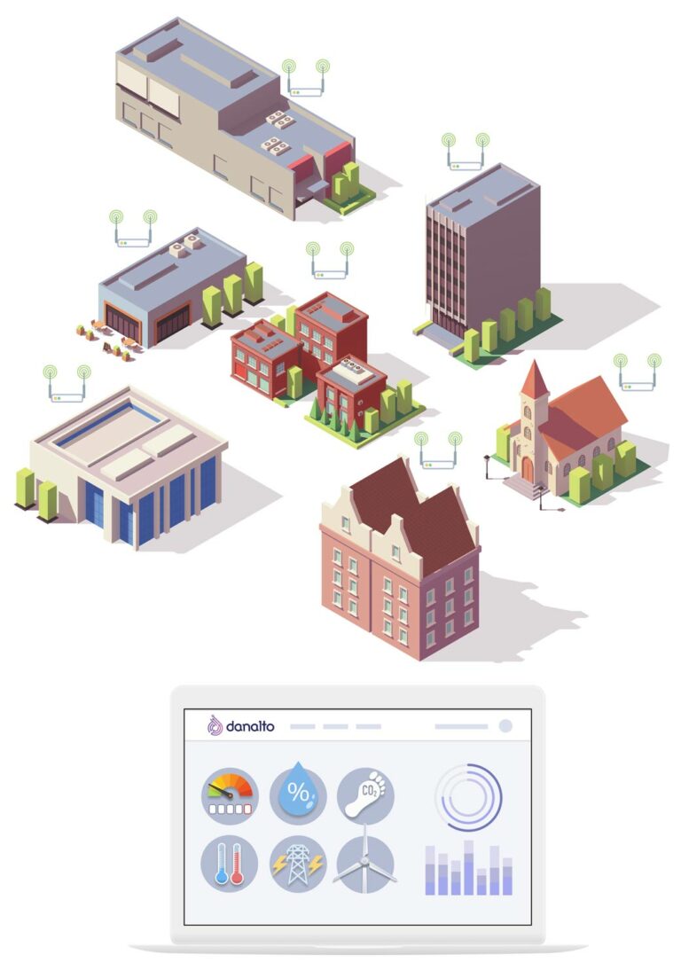 Graphic representing data coming from smart municipal public buildings